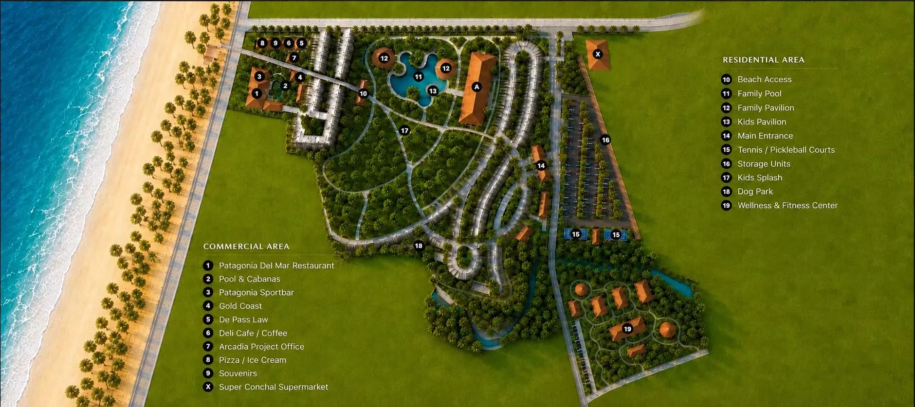 Master Plan Brasilito 2026